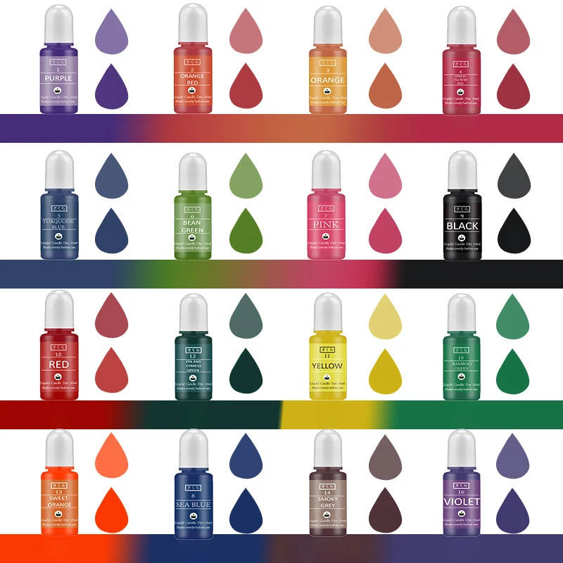 DIY Epoxy Resin Pigment Kit Ca - Resin Art Glue ulasan dan harga