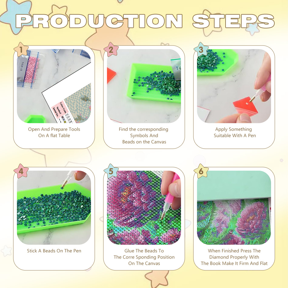CHENISTORY Flower Diamond Pain - Resin Art Ideas ulasan dan harga