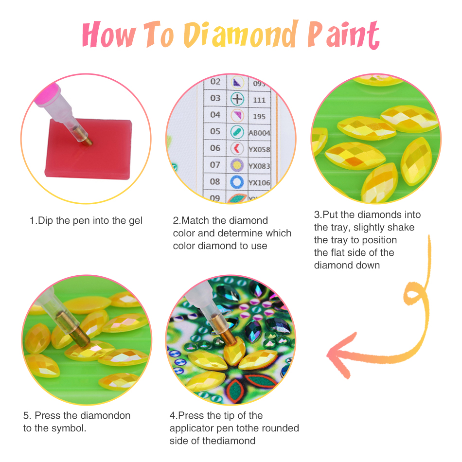 GATYZTORY Bee Animal 5D DIY Sp - Resin Art Ideas ulasan dan harga