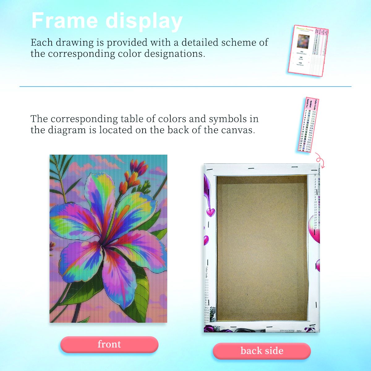 Frameless, Colorful Lily 5d Di - Resin Art Ideas ulasan dan harga